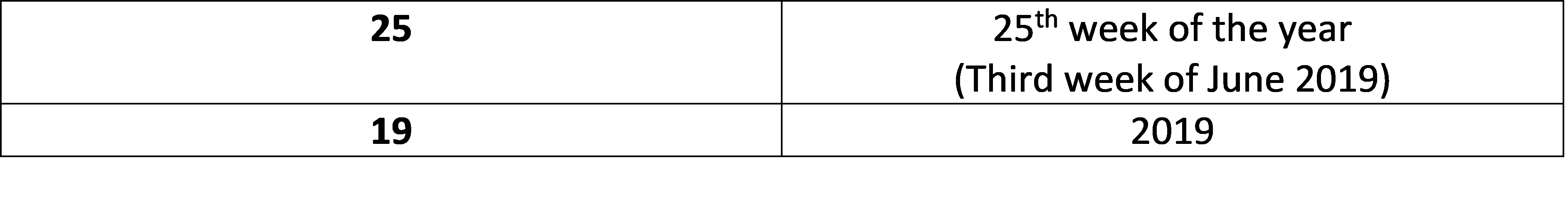 Yang Perlu Kamu Ketahui Tentang Ban Mobil - Carsome Indonesia