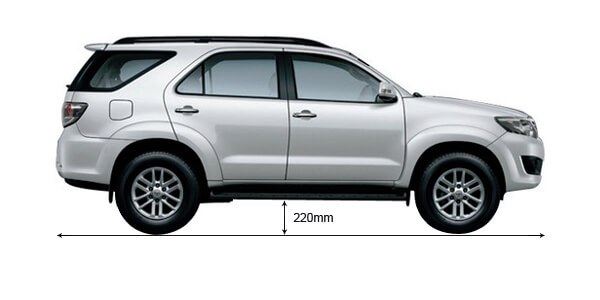 ground-clearance-mobil-fortuner-suv