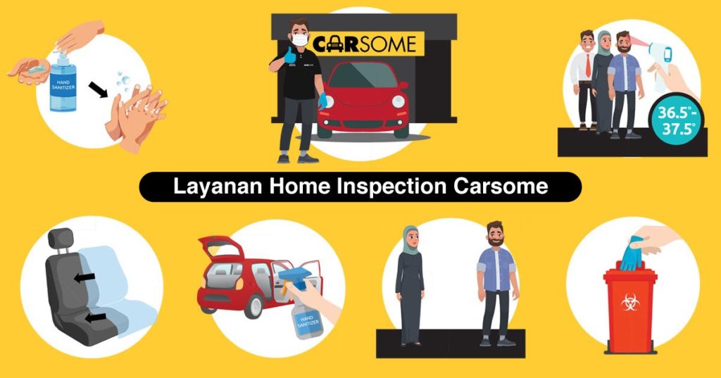 jual-mobil-di-carsome-home-inspection