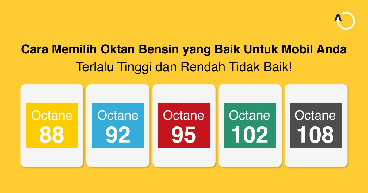 Bensin Oktan Tinggi, Beneran Bikin Mobil Lebih Nendang? 2 oktan bensin